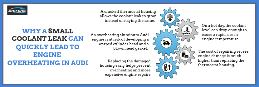 Why a Small Coolant Leak Can Quickly Lead to Engine Overheating