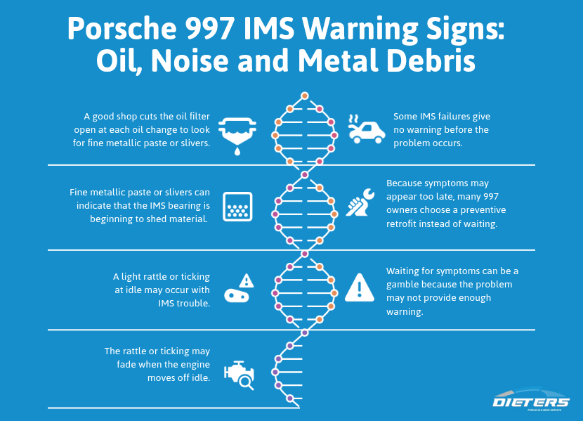 Porsche 997 IMS Warning Signs Oil Noise and Metal Debris